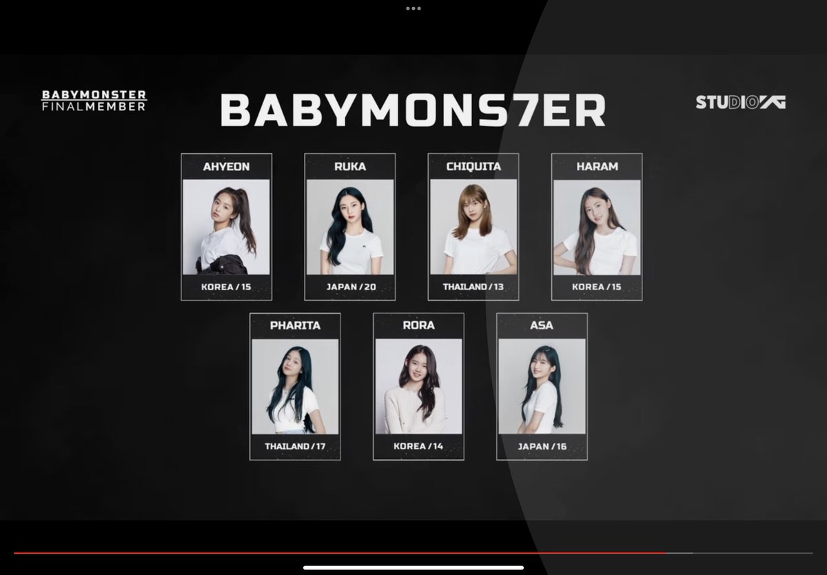 #BABYMONSTER debut ครบ 7 คนแล้ววว ฮือ
ฝันที่กล้าฝันสลับกับล้มเลิกมาตลอด วันนี้เป็นจริงแล้ว🥹🥹🥹
(รูปแรกคือมือสั่นนิ้วบัง เพราะดีใจมากที่น้องแพรติด😂)
ส่วนแจกศัพท์ รอดูได้ในไอจีเลยฮะ ดีจัยย
.
#BABYMONSTERisSEVEN #PHARITA #CHIQUITA #AHYEON #RUKA #HARAM #RORA #ASA #enconcept #dek67