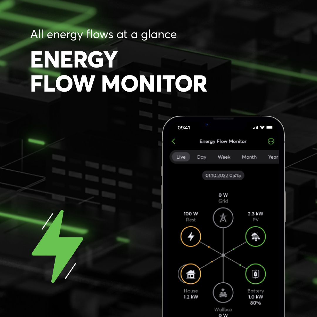 How do you keep track of all of the energy flows in your building? How do you make sure that you are using energy in the most efficient manner? 🤔

 Easy, the Energy Flow Monitor in the Loxone App!💪⚡️

#Loxone #Automation #EnergyManagement #EnergySaving #PV #LoadManagement