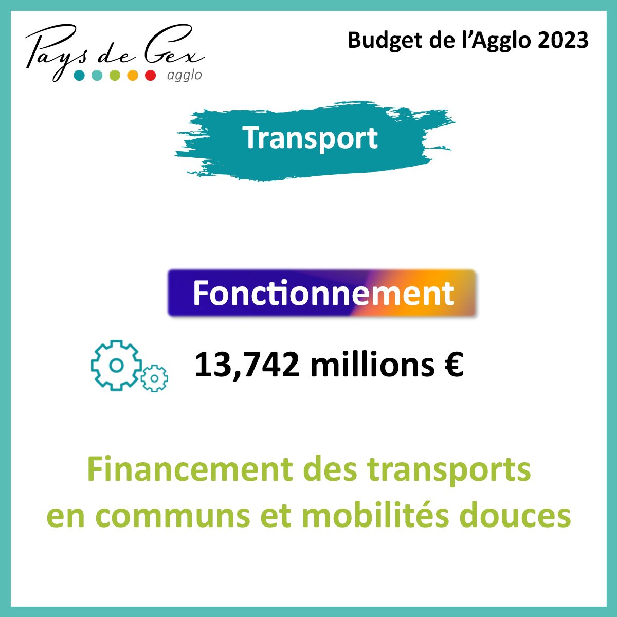 📊Découvrez à travers notre série de vignettes, le budget de Pays de Gex agglo pour l'année 2023.

🗳 Au sein de celui-ci , les fonds dédiés aux fonctionnement des transports en communs et mobilités douces. 

#viedemocratique #PaysdeGex #finances