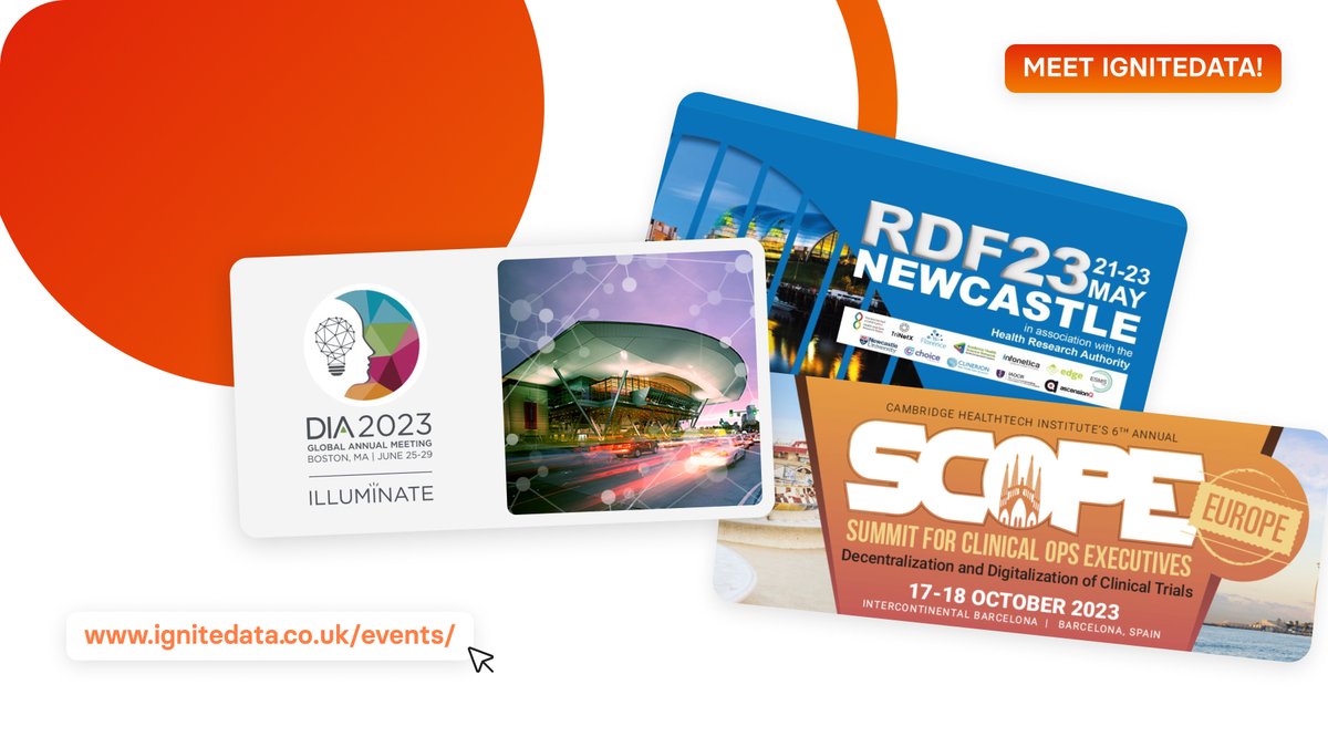 IgniteData tweet media