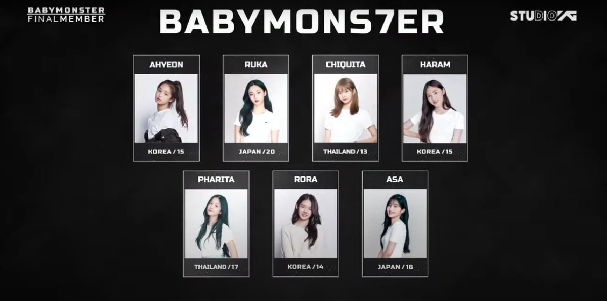 forbabymonster's tweet photo. BABYMONSTER OT7  DEBUT 

WELCOME BABYMONSTER #BABYMONSTERisComing https://t.co/XHsN9tMCIH