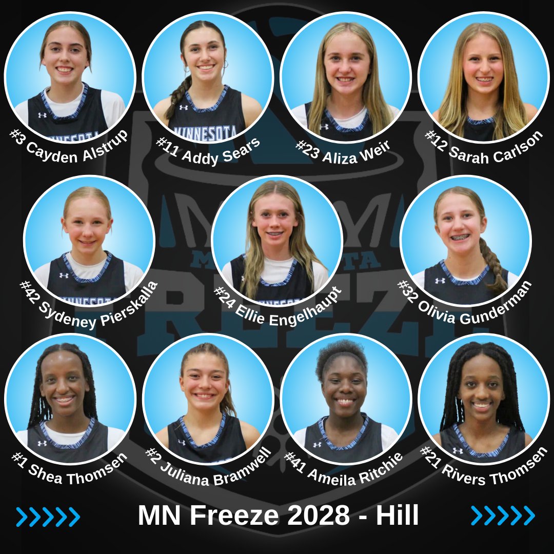 Minnesota Freeze Basketball on Twitter "Here is our 2028 Hill