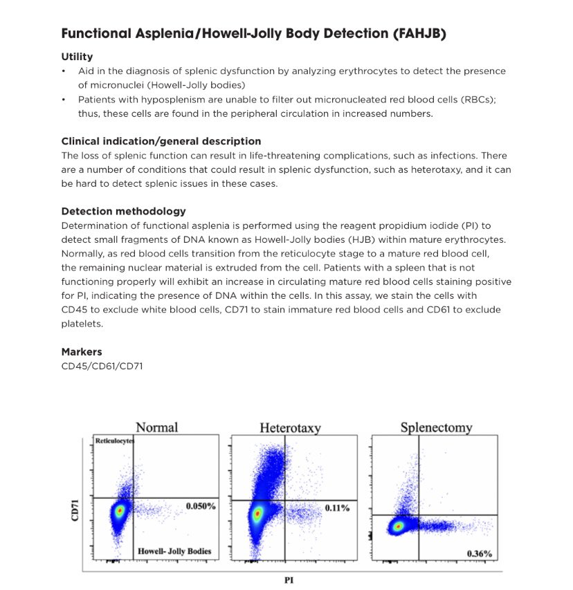 Looking for a flow based method to detect Howell-Jolly bodies? We’ve got a new assay to help with screening patients.