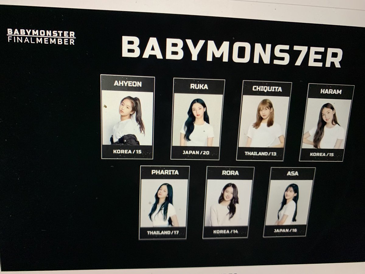 picbaemon's tweet photo. BABYMONSTER FINAL MEMBERS 

JUNG AHYEON
KAWAI RUKA
CHIQUITA
HARAM
PHARITA
RORA
ASA

WELCOME BABYMONSTER #BABYMONSTERisComing https://t.co/247i8EsQT6