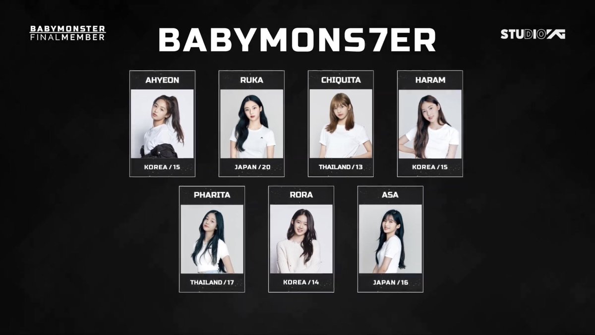 fah_pathama's tweet photo. เหี้ยเอ้ยยย ร้องไห้ด้วยความดีใจ หยางฉันรักเธอก็วันนี่เเหละ #BABYMONSTER https://t.co/E8NSYvZkaI