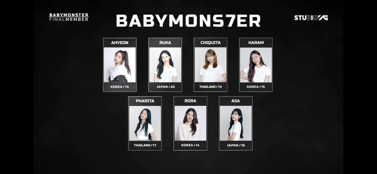 bp_trsr's tweet photo. BABYMONSTER OT7 ❤️ https://t.co/g8GODl5znB