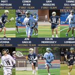 Photo by JCU Men's Lacrosse (@JCUmlax)