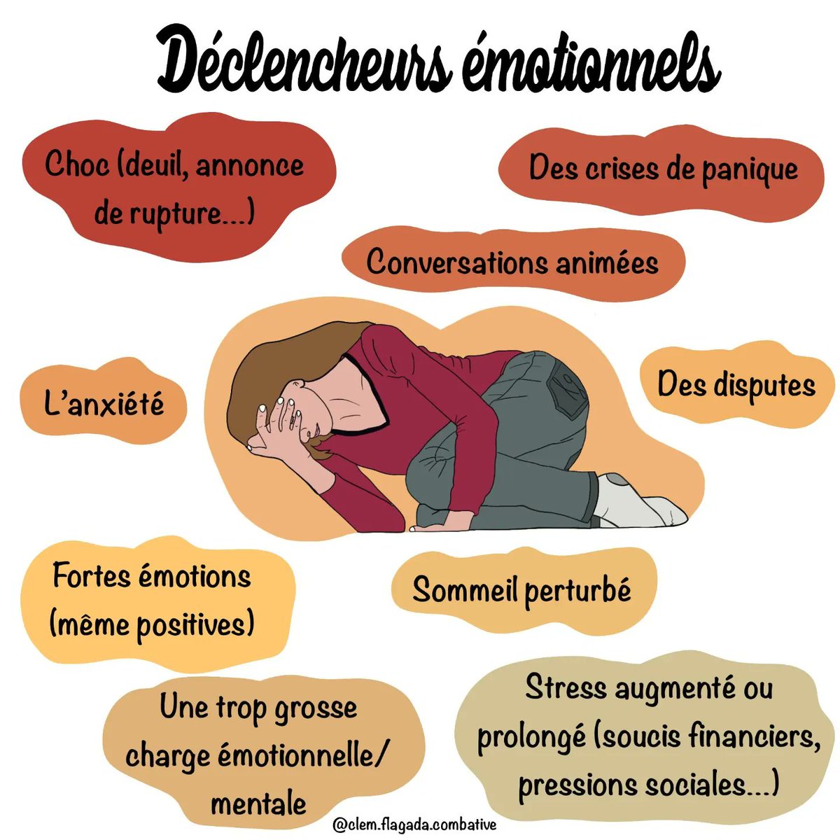 Clemence_EM's tweet photo. Je continue ma participation à la campagne de @WorldMEAlliance qui est axée sur le symptôme majeur de l’#EncéphaloméliteMyalgique: le #MalaisePostEffort (MPE). Je vous partage l’un de mes dessins, amélioré pour l’occasion. 
#pwME  #MillionsMissing  #PrioritéPacing #WorldMEDay https://t.co/1XEqxeiONK
