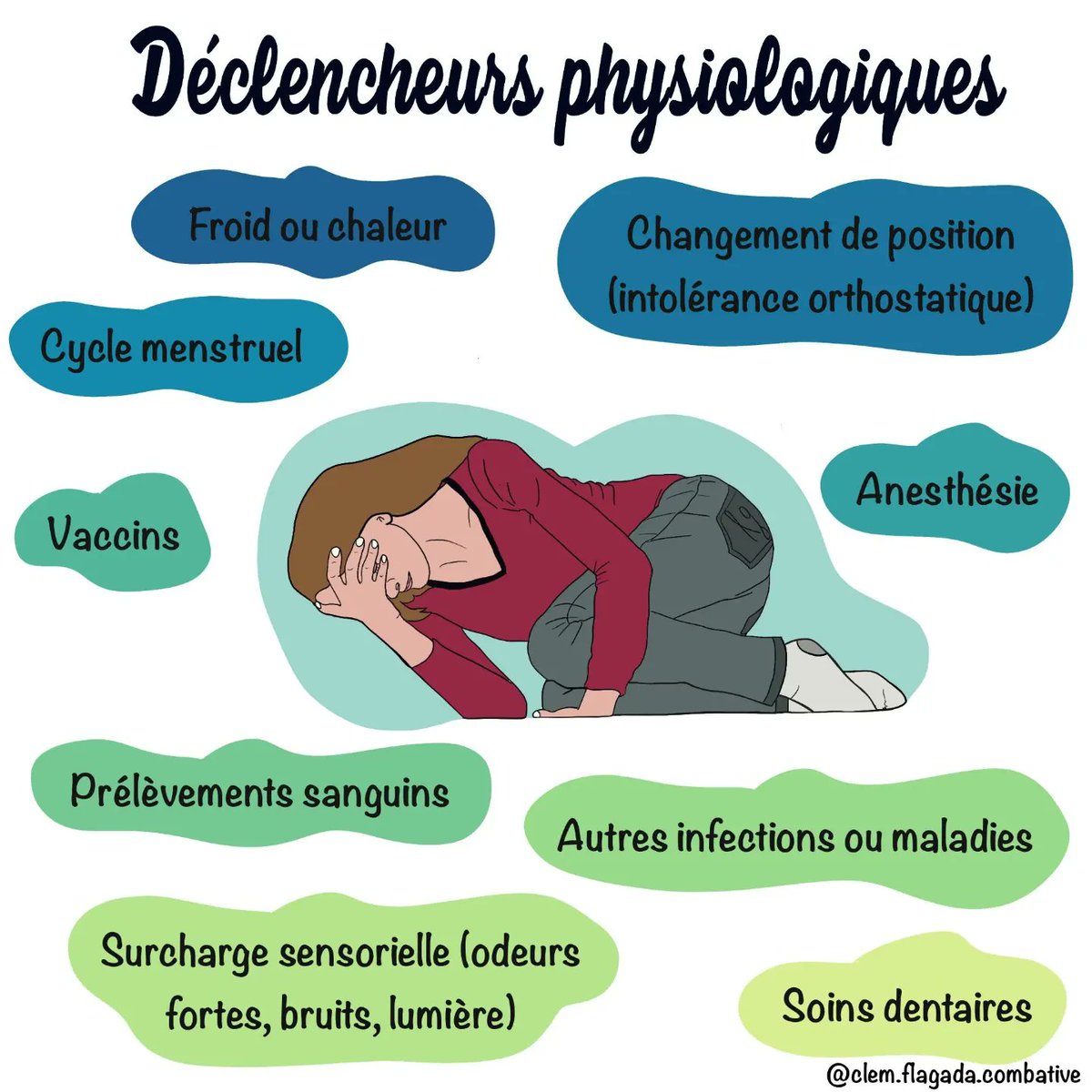 Clemence_EM's tweet photo. Je continue ma participation à la campagne de @WorldMEAlliance qui est axée sur le symptôme majeur de l’#EncéphaloméliteMyalgique: le #MalaisePostEffort (MPE). Je vous partage l’un de mes dessins, amélioré pour l’occasion. 
#pwME  #MillionsMissing  #PrioritéPacing #WorldMEDay https://t.co/1XEqxeiONK