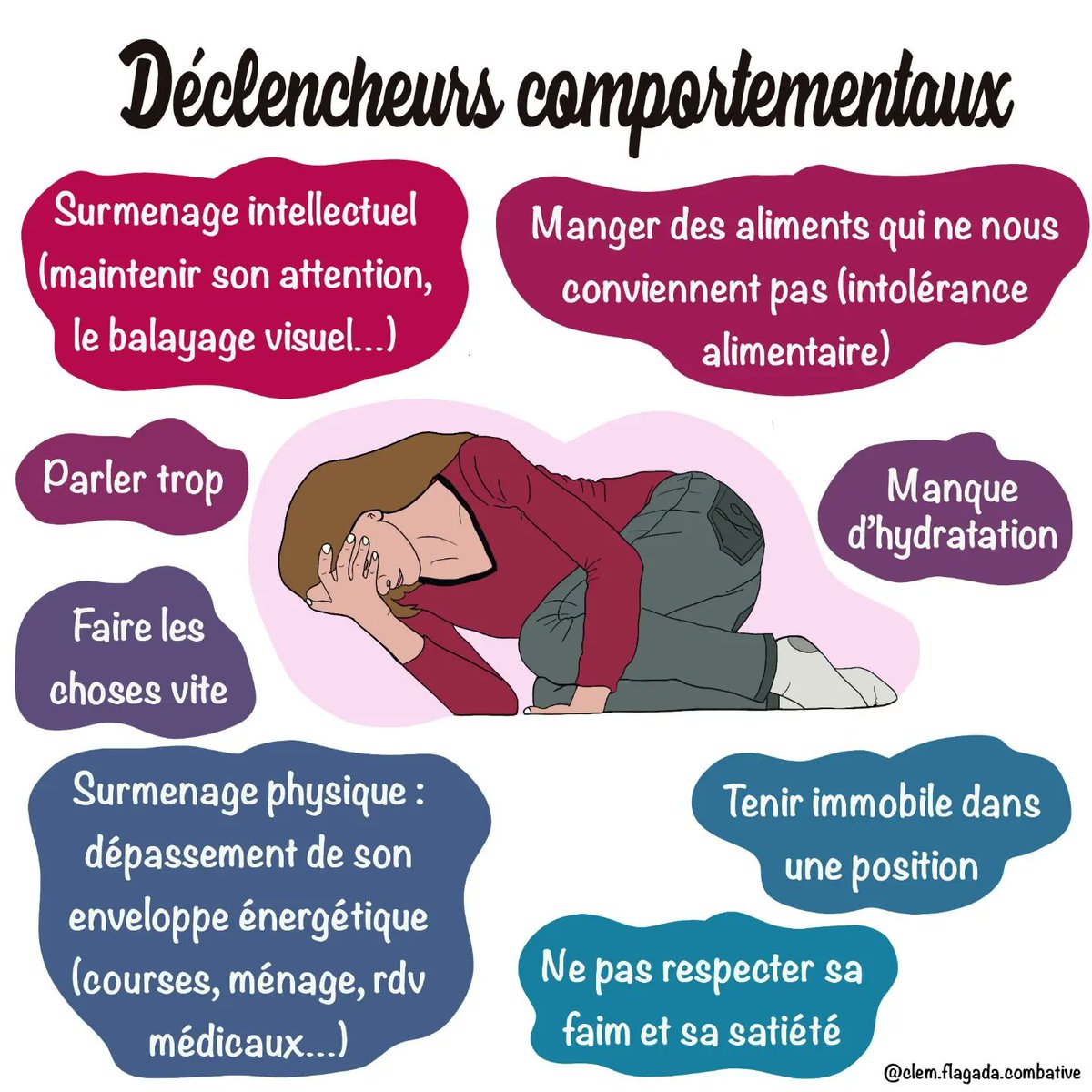 Clemence_EM's tweet photo. Je continue ma participation à la campagne de @WorldMEAlliance qui est axée sur le symptôme majeur de l’#EncéphaloméliteMyalgique: le #MalaisePostEffort (MPE). Je vous partage l’un de mes dessins, amélioré pour l’occasion. 
#pwME  #MillionsMissing  #PrioritéPacing #WorldMEDay https://t.co/1XEqxeiONK