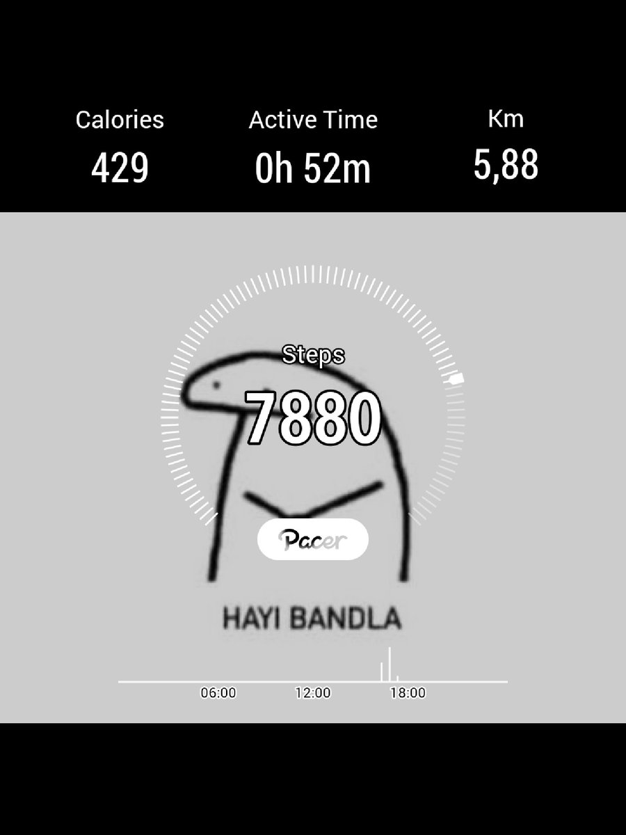 AbutiSlesh's tweet photo. This running..
#FetchYourBody2023
#90DAYSWITHOUTSUGAR https://t.co/dhHfj99iQk