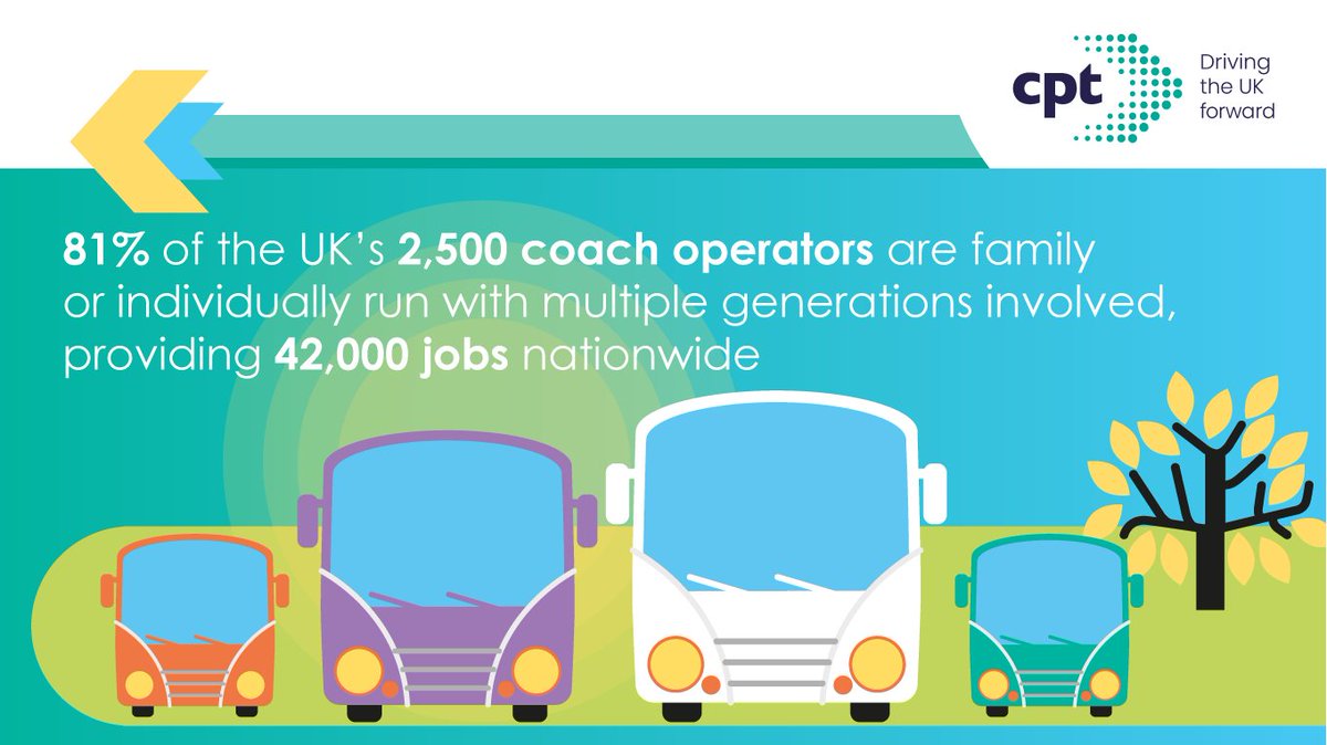 Happy #NationalCoachWeek! Over the next week, we will be sharing all the great work our CPT coach members carry out on a daily basis for their passengers. Get involved using the hashtag, and share the amazing work of the UK’s coach sector. Find out more: nationalcoachweek2023.co.uk