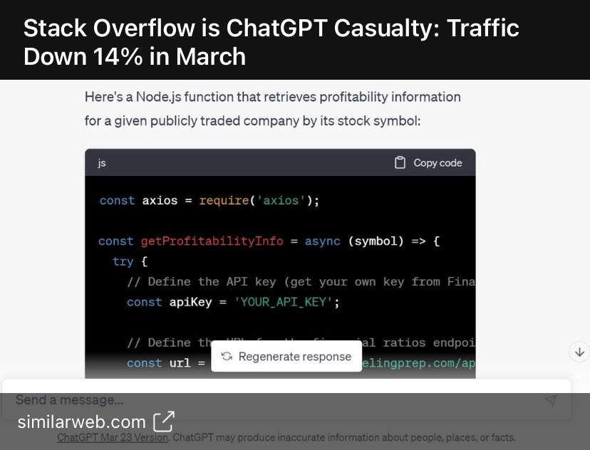 Stack Overflow’s traffic down 14%.

I don’t believe ChatGPT’s current state can replace SO.

But it’s an amazing rubber duck.