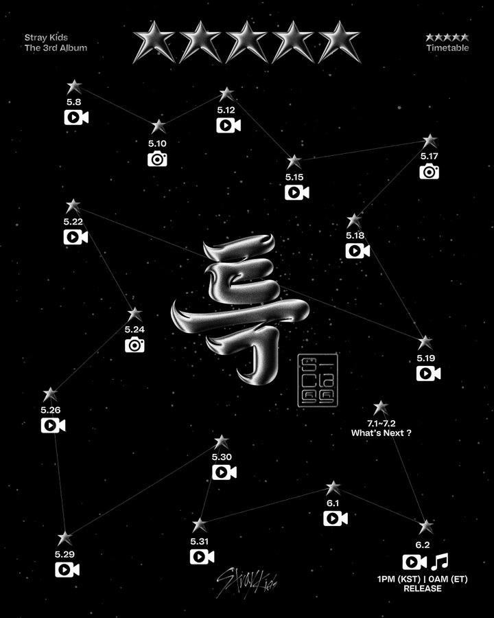 Я до сих пор не запомнила своё школьное расписание, но это