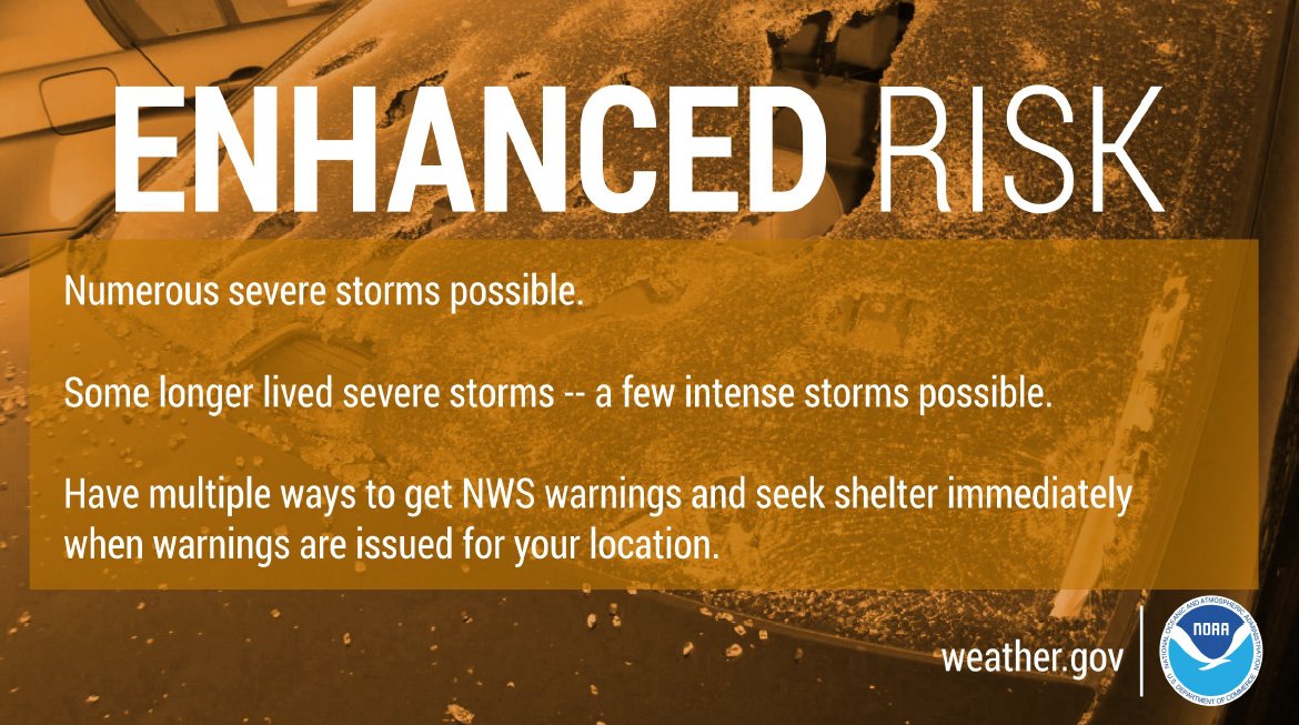 Sedgwick County on Twitter " Severe Weather Alert We are expecting