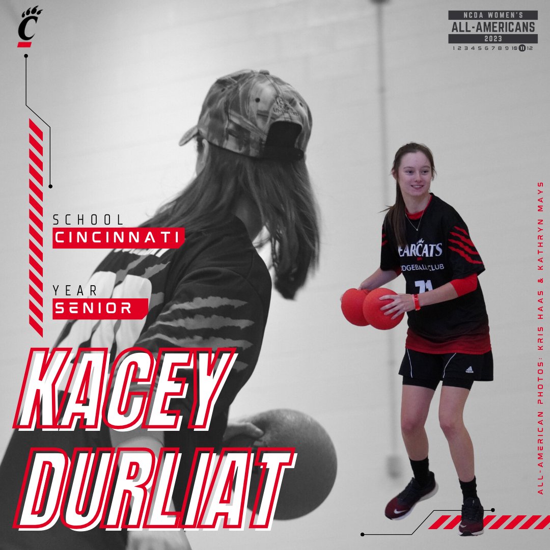 College Dodgeball tweet media