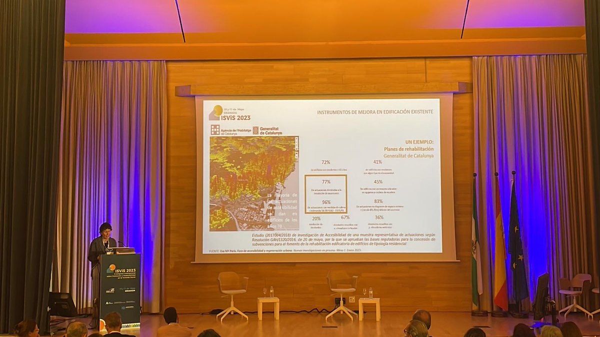 👤💬 Cerramos la primera franja de la tarde con <a href="/LnaFrias/">Elena Frias</a> de <a href="/IETorroja/">Instituto E. Torroja</a>, que aborda la accesibilidad y el impulso a la mejora del entorno construido. 

🗣️Comenta: "Hay que intentar solucionar la demanda y adaptar los edificios para que tengan mejores condiciones".

#ISVIS2023