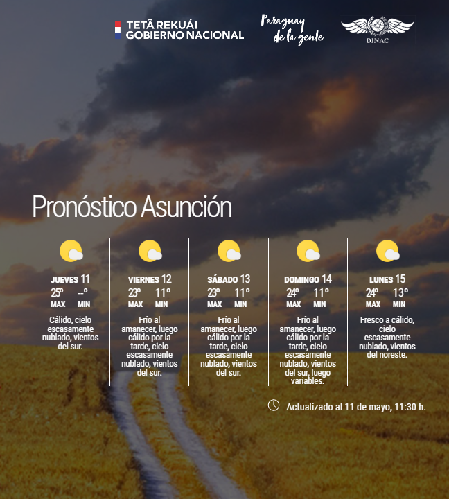 DMH_Paraguay on Twitter "Boletín Meteorológico Diario y Pronóstico