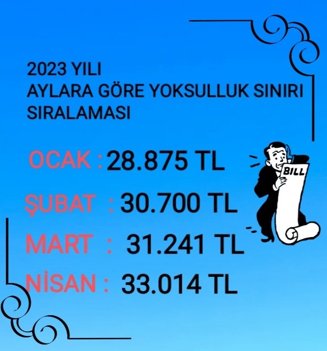 Sağlık çalışanları olarak yıllardır istediğimiz, yoksulluk sınırı üzerinde emekliliğe yansıyan tek kalemde maaştır. Bunun altında kalan rakamlar ile geçinmek mümkün değildir. 
#Memura35Bin