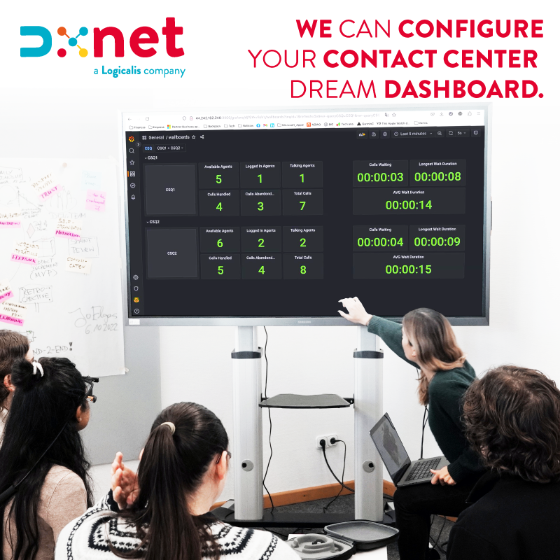 DXNet_'s tweet image. Did you know that we can configure your Contact Center dashboard with the information you want from any channel? Voice,Chat, Whatsapp,Email. CC360&apos;s Wallboards soft transforms your real-time operational data &amp;amp; metrics into information that is easily accessible to all team.