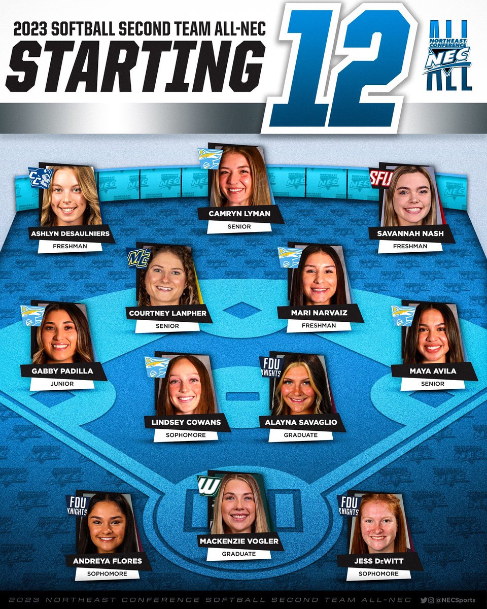 SuzyWillemssen's tweet photo. Congratulations Savannah!!! Absolutely awesome and so earned!!!
@savannahnashhh @VGWillemssen @VAGloryFP @RedFlashSB #BashBabe #RelentlessCompetitor https://t.co/pJ1eDKZz6q