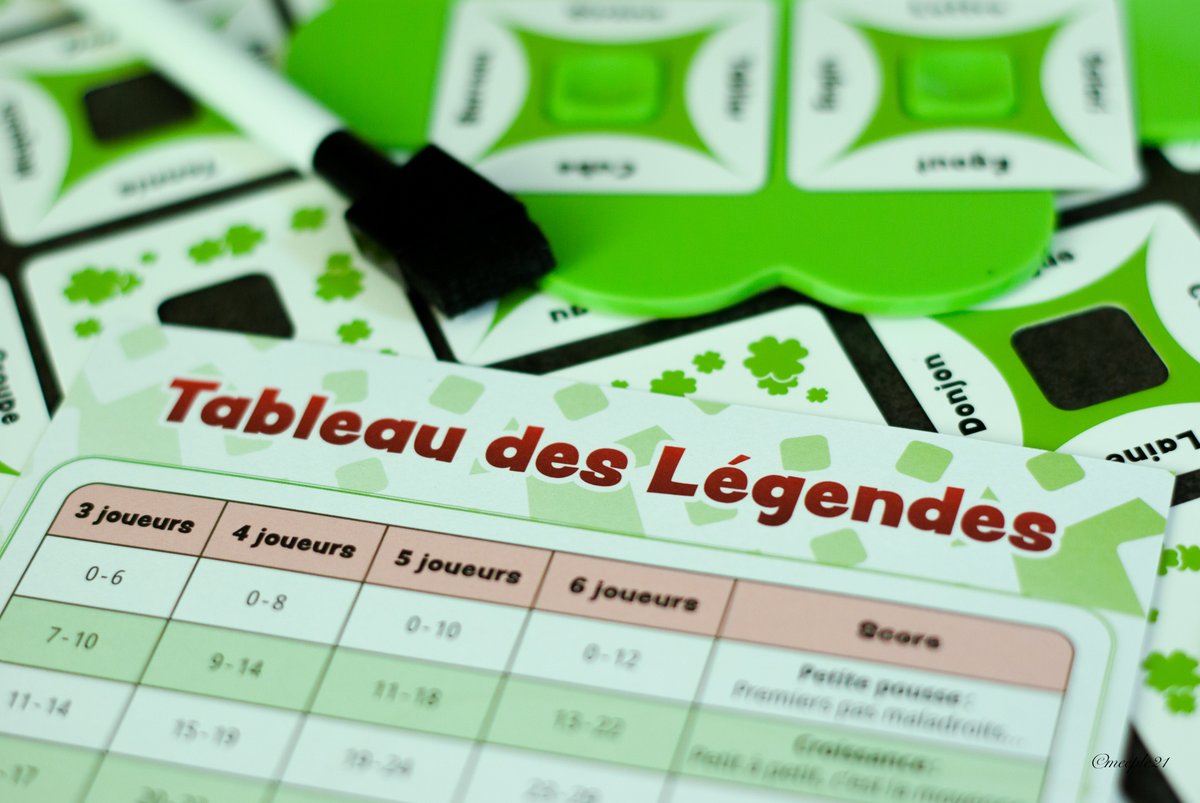 meeple21's tweet photo. Quelques photos sur :

🍀So Clover🍀 

👥 : 3-6 joueurs 
🕰 : 30 min 
🎂 : 10+ 
💶 : 20€
⚙️ : Association d’idées, déduction
💡 : François Romain 
🏠 : @ReposProduction  @Asmodee_fr 

#soclover #trefle #deduction #socloverthegame #socloverboardgame #soclovergame #reposproduction https://t.co/L3vyWsmkS8