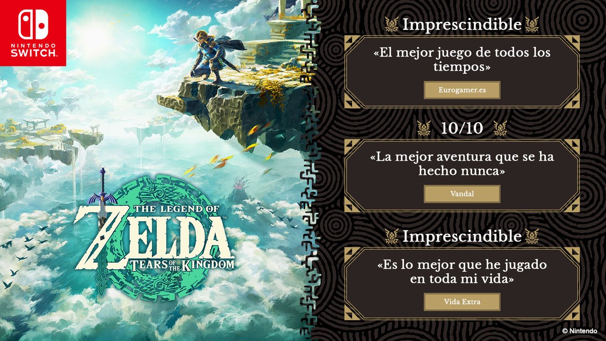 NintendoES's tweet photo. ¡Las reseñas de The Legend of #Zelda: #TearsOfTheKingdom ya están aquí!

Descubre qué opinan los medios tras adentrarse en este mundo en el que el límite es tu imaginación: https://t.co/1xIsxceT5p https://t.co/MTYoc77mCc