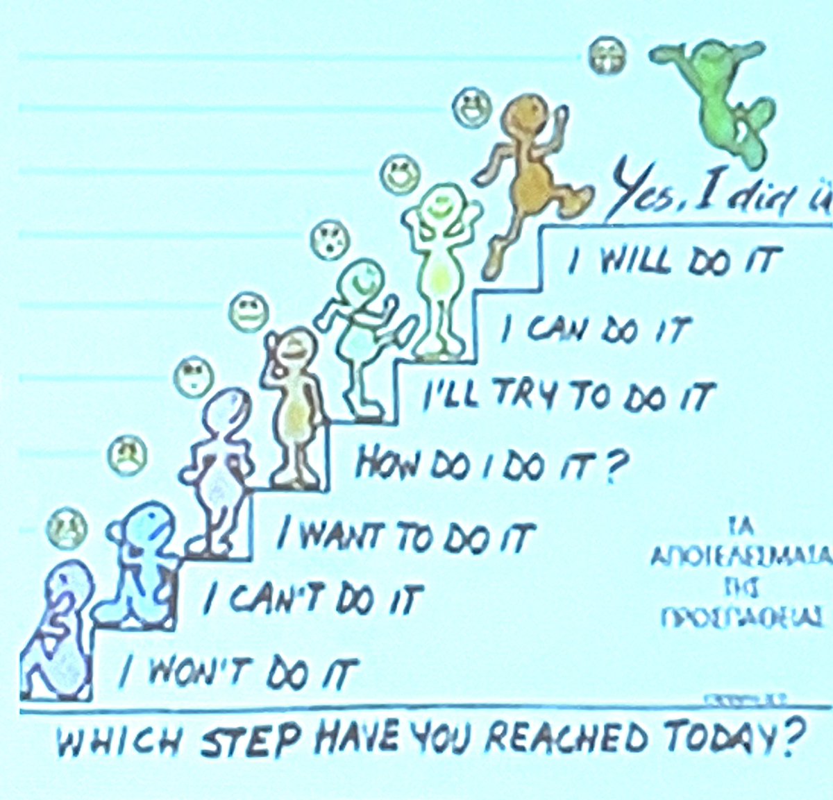 Nuestro futuro depende de nosotros, reflexionando sobre sostenibilidad y economía baja en carbono en educación gracias a EFC4CLIM, European competences <a href="/iesitaca/">IES Ítaca</a>