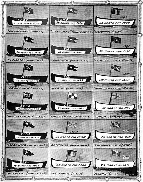 Meriadec villers on twitter on 11th may 1912 in the illustrated