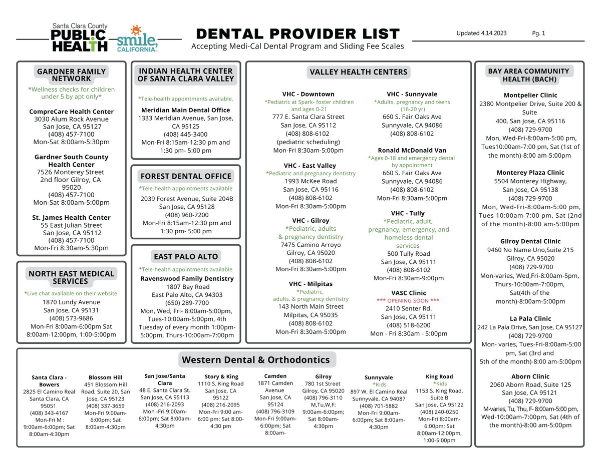 BerryessaUSD's tweet image. It is a requirement for children to have a dental checkup 12 months prior to entering public school for the first time or by May 31 of their first year (Kindergarten or First Grade). 🦷Learn more: tinyurl.com/3y2x58pv
#CommunityResource #PathwaytotheFuture