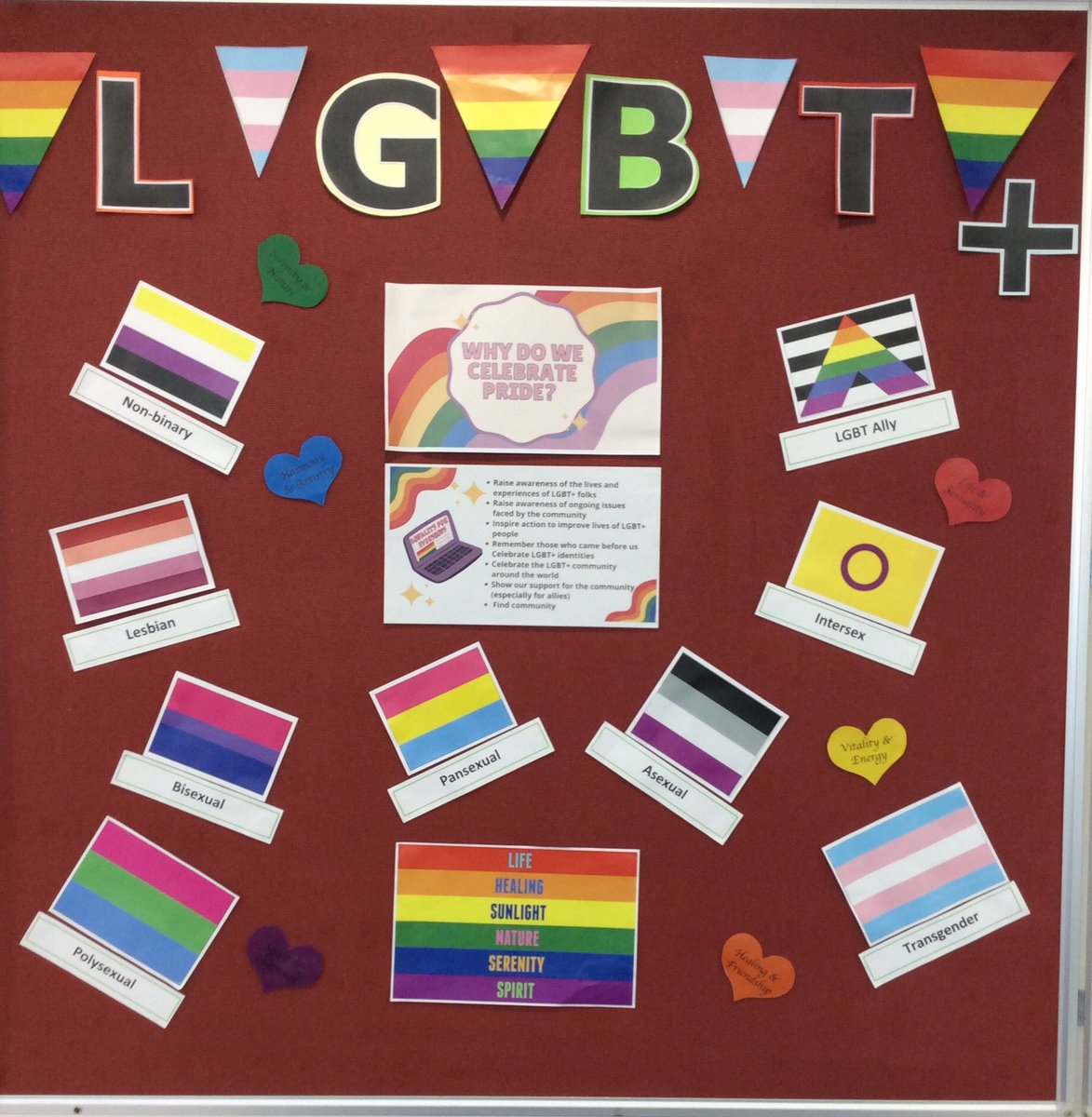 Pride month is fast approaching. So how well do you know Your Pride flags? Here’s a few to get you started <a href="/BlackpoolSixth/">Blackpool Sixth</a> <a href="/LGBTOutnAbout/">URPotential LGBT</a> <a href="/JustLikeUsUK/">Just Like Us</a> #PrideMonth #pride