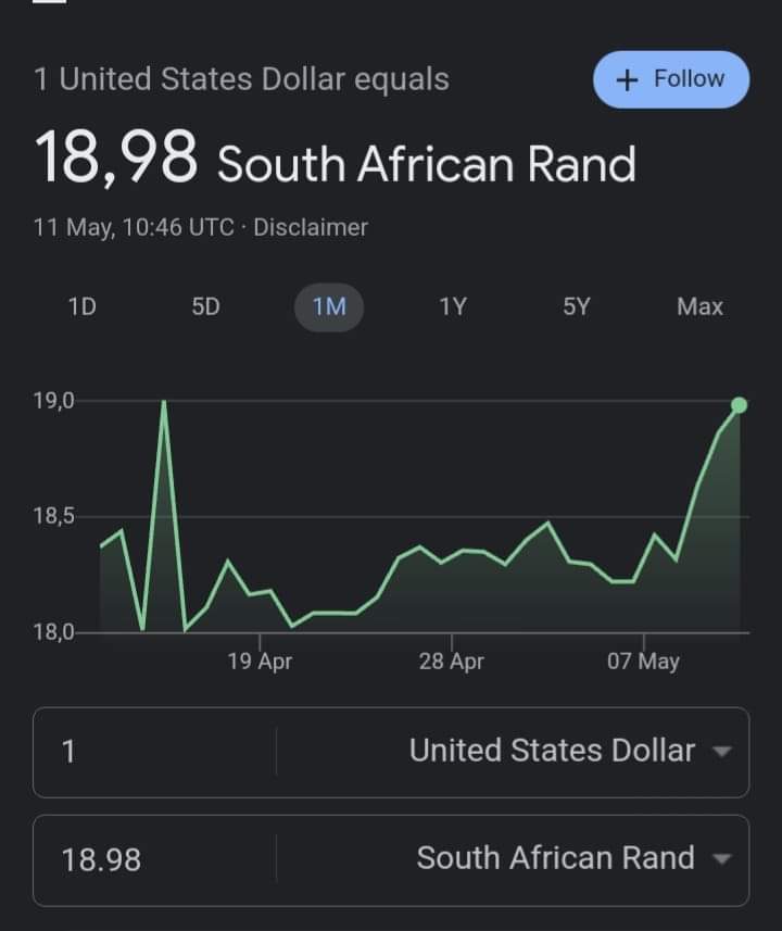 Thank you <a href="/Eskom_SA/">Eskom Hld SOC Ltd</a> and <a href="/MYANC/">ANC - African National Congress</a> for this gift of poverty in a land that is so rich! Well done!