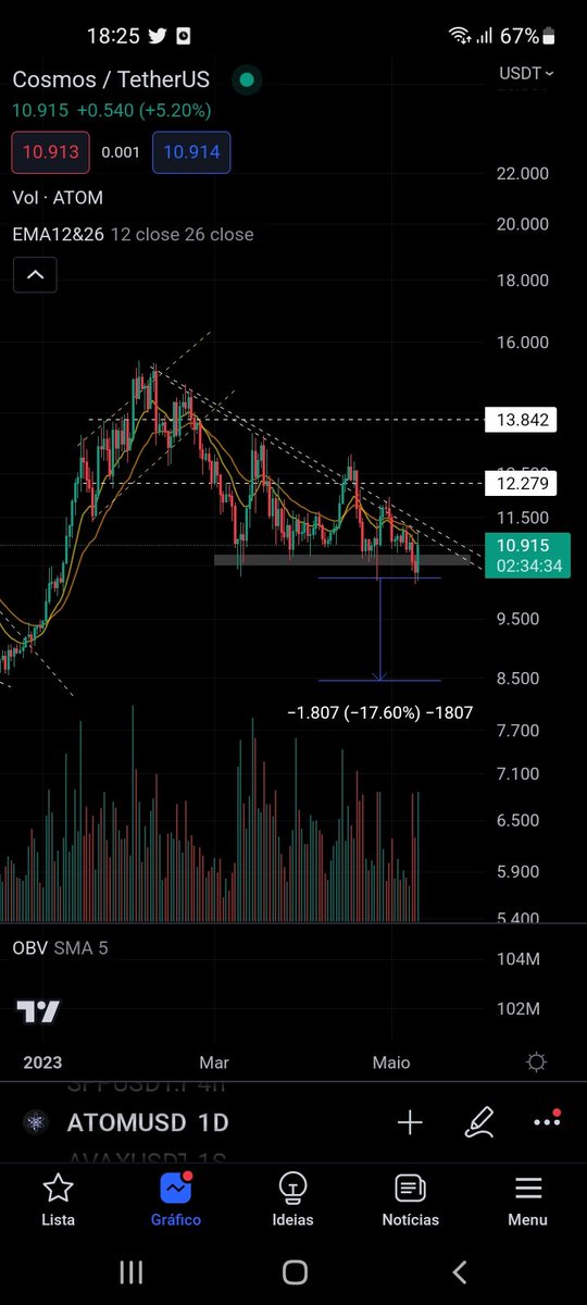 honarck's tweet photo. Atom dump https://t.co/3VapWNXIII