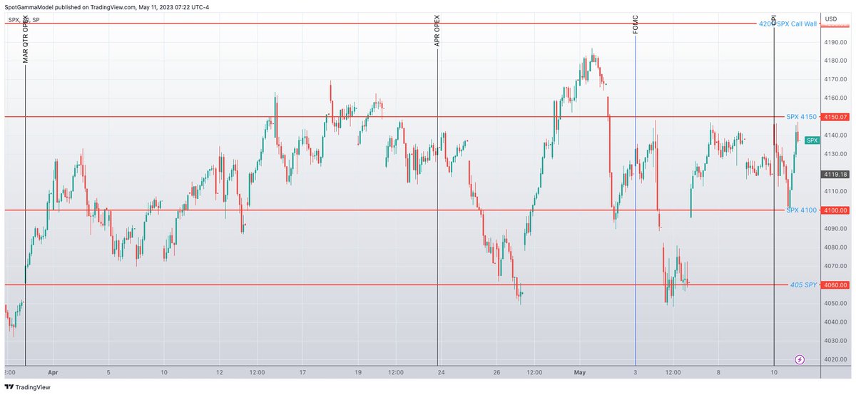 Roads stretch out, endless, 
Yet in stillness, I remain, 
Journey to nowhere.

...until expirations next week