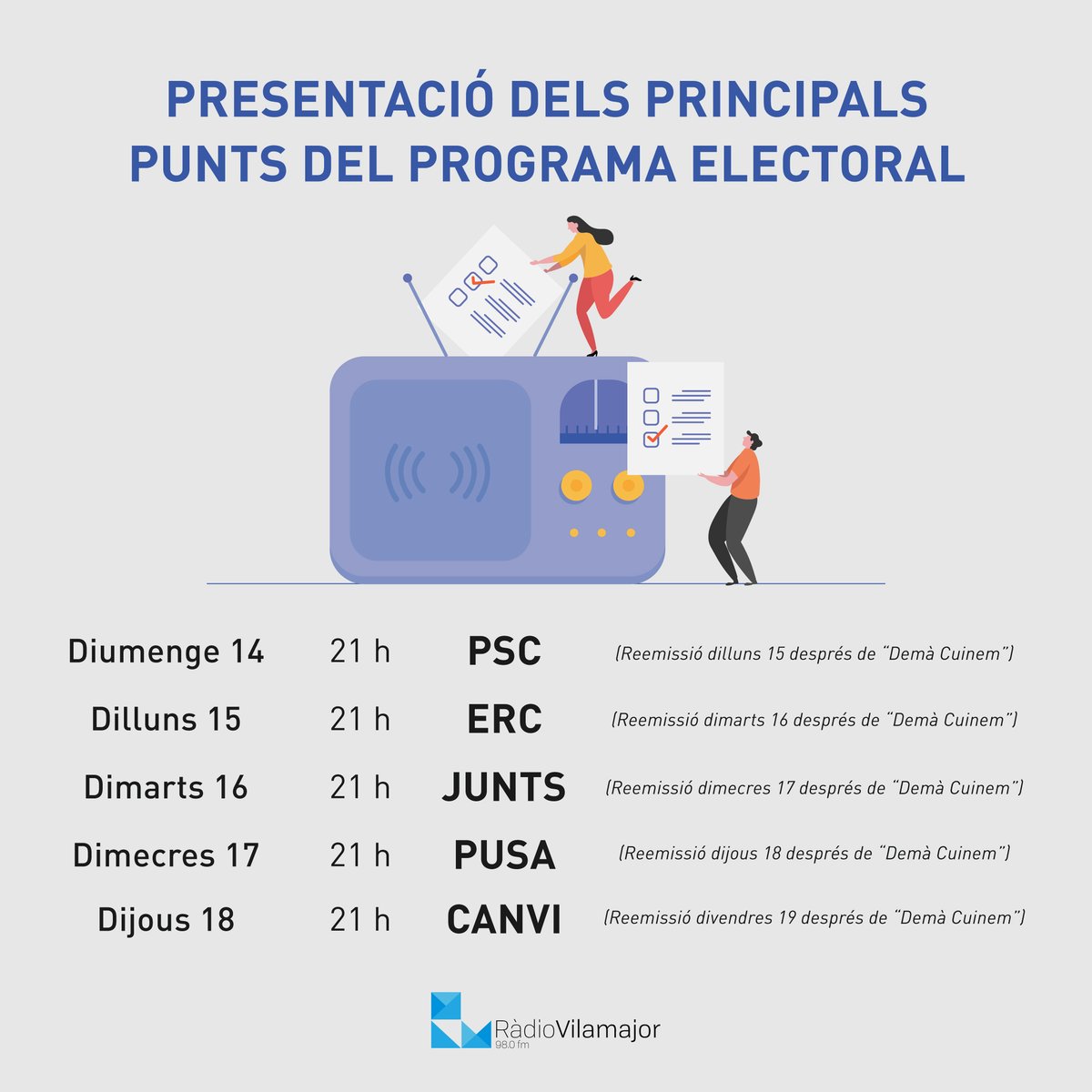 radiovilamajor's tweet photo. Vols conèixer els principals punts del programa electoral de cada grup? 
Escolta'ls a #RàdioVilamajor 👇👇👇 https://t.co/EIXgqyLout