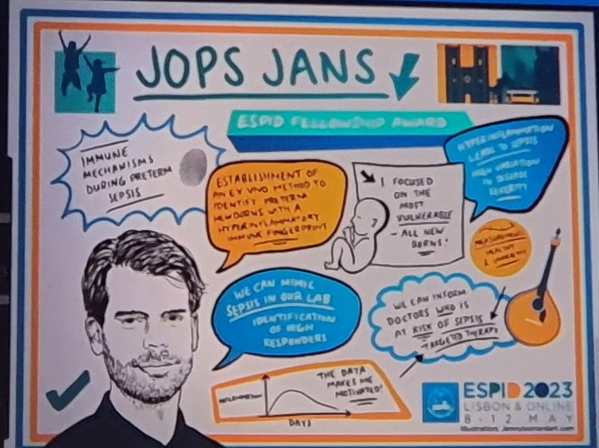 AnechkaMD's tweet image. I am definitely not objective about this, because I am very very fond of him, but not only is he a wonderful person but also a great researcher. CONGRATULATIONS to Jop Jans for his ESPID fellowship award. 
#ESPID2023Ambassador #espid2023 @ESPIDsociety
