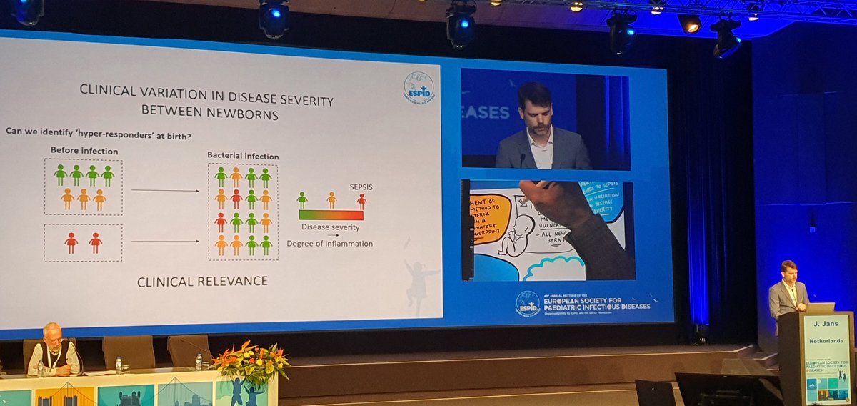 AnechkaMD's tweet image. I am definitely not objective about this, because I am very very fond of him, but not only is he a wonderful person but also a great researcher. CONGRATULATIONS to Jop Jans for his ESPID fellowship award. 
#ESPID2023Ambassador #espid2023 @ESPIDsociety