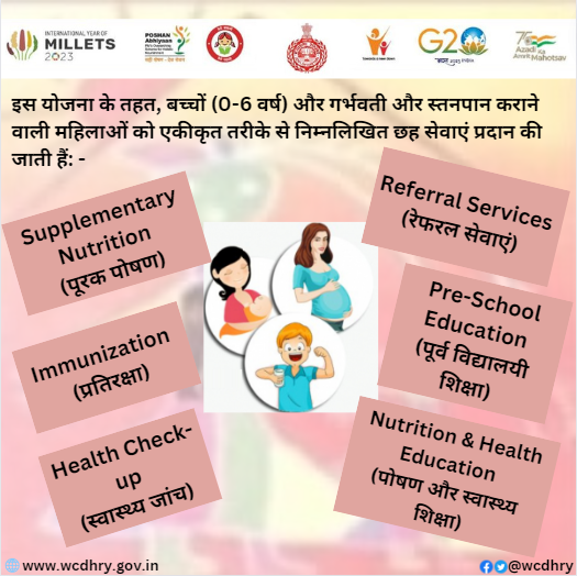 Women & Child Development Department, Haryana tweet media