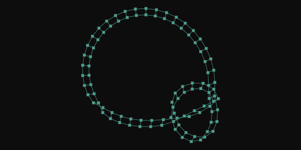 randomGraphs's tweet image. Circular Ladder Graph (102 nodes)