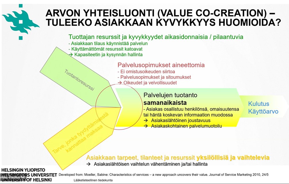 mc_roth's tweet photo. Omasuuntima-päivässä fokuksessa #vaikuttavuus ja työkalun käytettävyys. Näkökulmia ja kokemuksia @Pirha_fi´stä, Vuosaaren terveysasemalta ja viimeaikaista tutkimuksista by @PaulusTorkki &amp; @KatjaKuusisto. 
#segmentointi #omasuuntima #JatKe @DigiFinlandOy https://t.co/b6OAYtwMbI