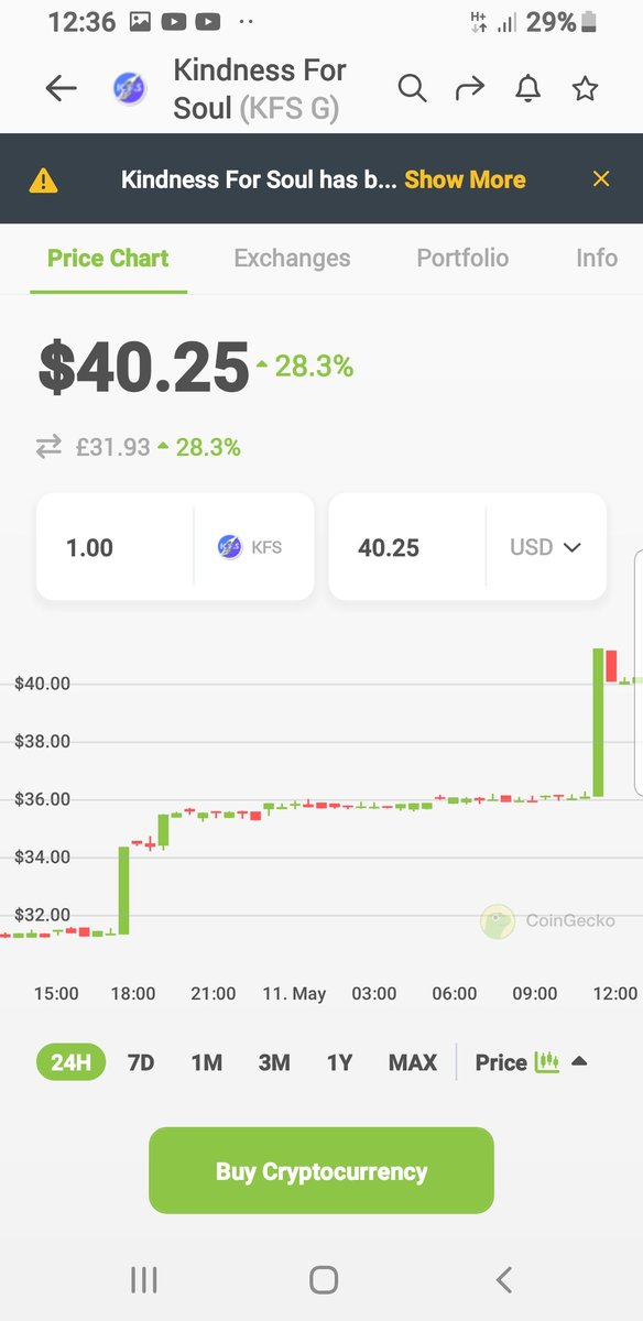 MrHappy85125729's tweet photo. I honestly don't want to shill and if you want to unfollow, ignore or even block me. I completely understand. But #KFSG 🔥🔥🔥🔥🔥🔥🔥🔥🔥🔥🔥🔥🔥🔥🔥🔥
Its burning its Circulating supply with every transaction!
All I can say is https://t.co/3csONPstBH ask all your questions👍 https://t.co/0aScOp8npZ