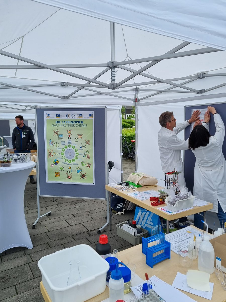 Kirchner Research Group tweet media