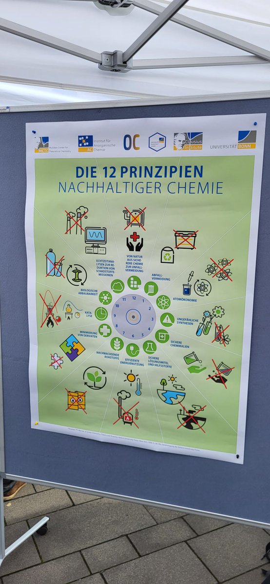 Kirchner Research Group tweet media