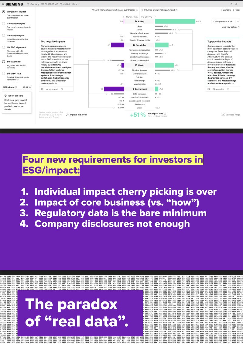 The Upright Project (@uprightproject) on Twitter photo What new requirements do investors face in measuring their impact/ESG? Our founder <a href="/annunieminen/">Annu Nieminen</a> listed four new tall orders today at the #NordicFintechSummit. See thread for Annu's points. #impactinvesting 1/5 What new requirements do investors face in measuring their impact/ESG? Our founder <a href="/annunieminen/">Annu Nieminen</a> listed four new tall orders today at the #NordicFintechSummit. See thread for Annu's points. #impactinvesting 1/5