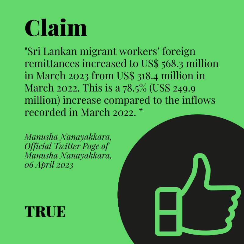 factchecklka's tweet photo. Minister @nanayakkara77 claims that foreign #WorkerRemittances are on the rise in 2023 compared to 2022! 📈💼💵
Swipe ◀️ to find out why he is right!
👉 Read the full fact-check: https://t.co/2APDPeMVWe
#SriLanka #Economy #FactCheckLK