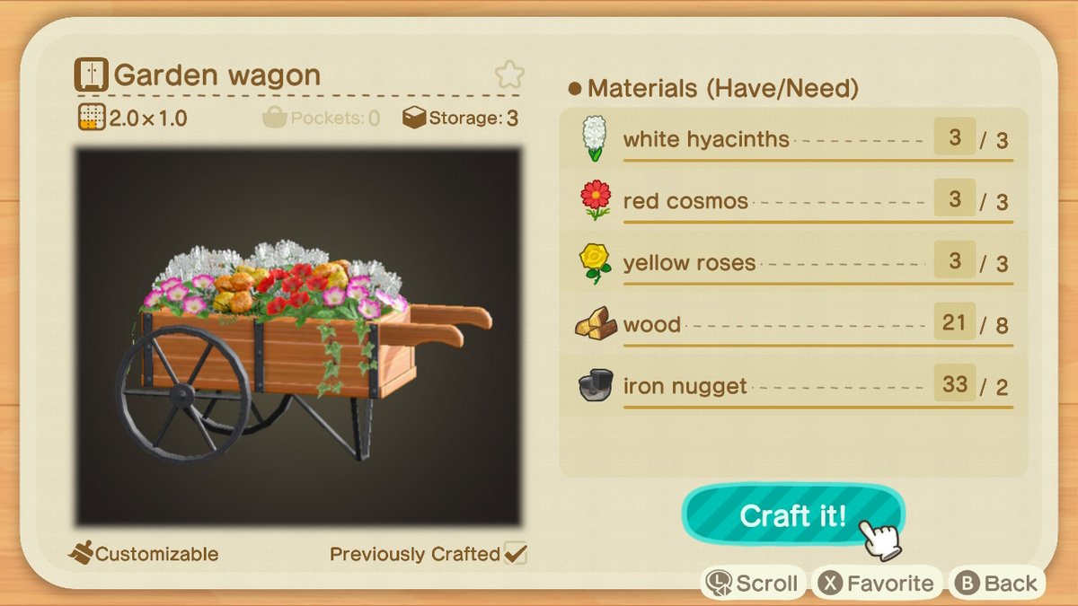 markwars on Twitter "Today's item featured is the Garden Wagon. Truly