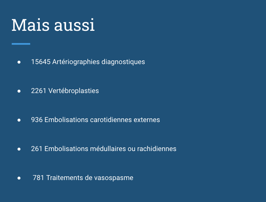 La Neuroradiologie Interventionnelle (#NRI #INRad) en France 🇫🇷 !! Quelques chiffres.

Bravo à tous @sfnr_jeni @SFNRadio d'être sur le pont 24/7/365 pour les patients 🧠🚨.  Et à @FrancoisZhu et Jérome Berge d'avoir colligé ces données, 100% exhaustivité nationale 😍.
