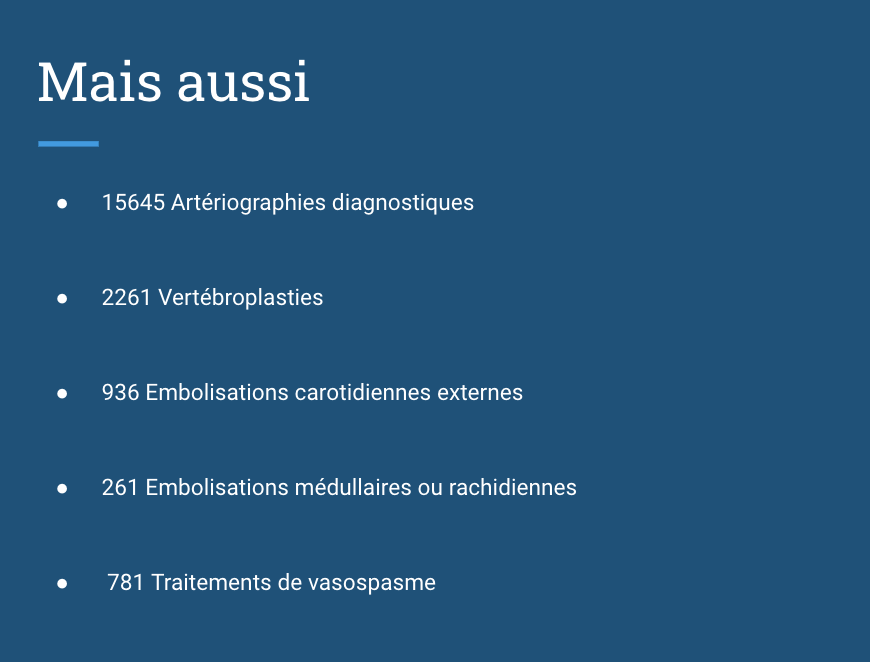 La Neuroradiologie Interventionnelle (#NRI #INRad) en France 🇫🇷 !! Quelques chiffres.

Bravo à tous <a href="/sfnr_jeni/">JENI SFNR</a> <a href="/SFNRadio/">SFNR</a> d'être sur le pont 24/7/365 pour les patients 🧠🚨.  Et à <a href="/FrancoisZhu/">Francois Zhu</a> et Jérome Berge d'avoir colligé ces données, 100% exhaustivité nationale 😍.