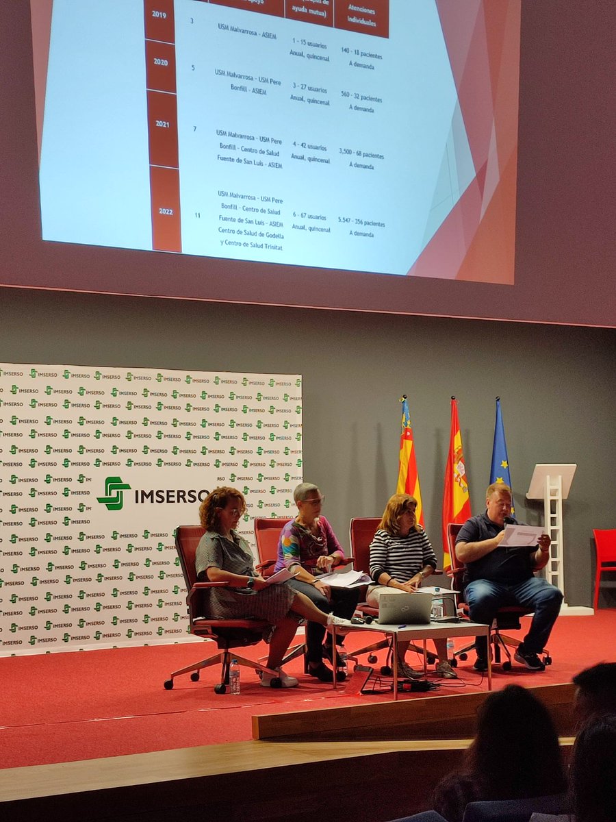 Creap_Valencia's tweet photo. 🔹Es hora de escuchar "Experiencias🗣️ en primera persona".
👤Moderada por Araceli Oltra Ponzoda (Jefa de la Unidad de Coordinación de #SaludMental ).
#ExperienciasEnPrimeraPersona #ASIEM #casAmable #DonesLlum #Sent https://t.co/nTAV83B2sI