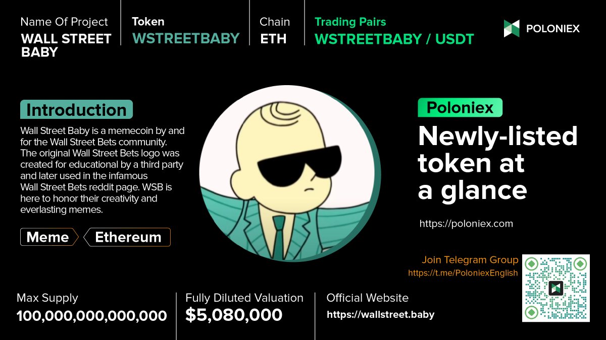 Poloniex Exchange tweet media